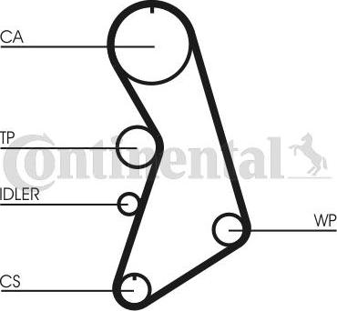 CONTINENTAL CT909K3 - Juego de correas dentadas vegaparts.es