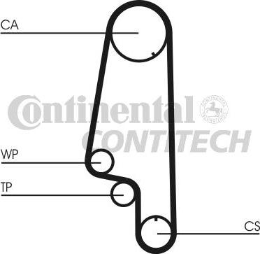CONTINENTAL CT846K1 - Juego de correas dentadas vegaparts.es