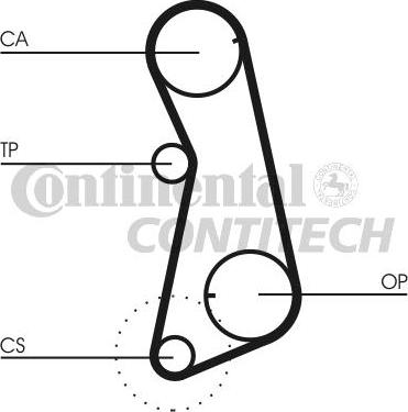 CONTINENTAL CT637K1 - Juego de correas dentadas vegaparts.es