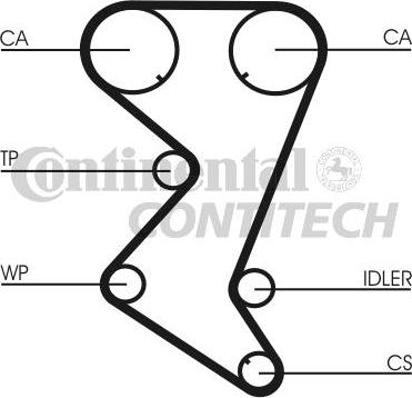 CONTINENTAL CT1139K2 - Juego de correas dentadas vegaparts.es