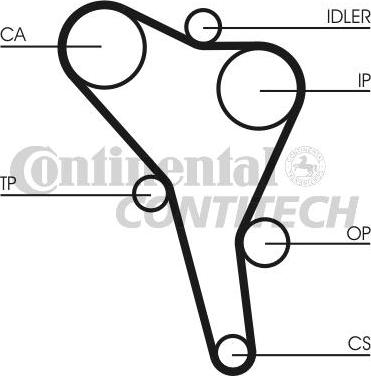 CONTINENTAL CT867K1 - Juego de correas dentadas vegaparts.es