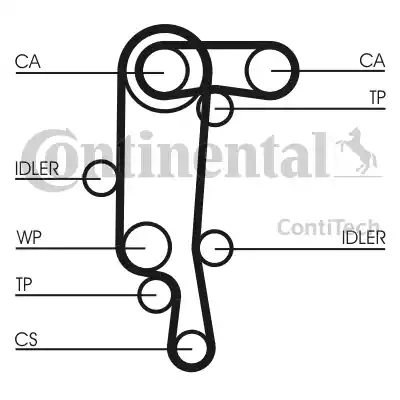 CONTINENTAL CT957K1 - Juego de correas dentadas vegaparts.es