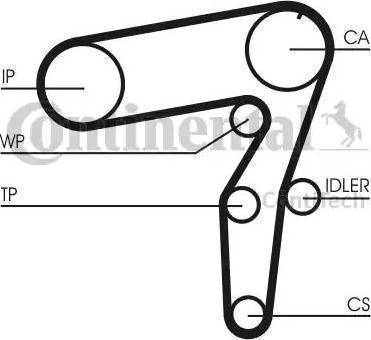 CONTINENTAL CT968 - Correa dentada vegaparts.es