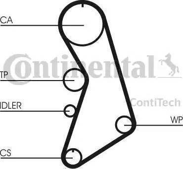 CONTINENTAL CT909K3 - Juego de correas dentadas vegaparts.es