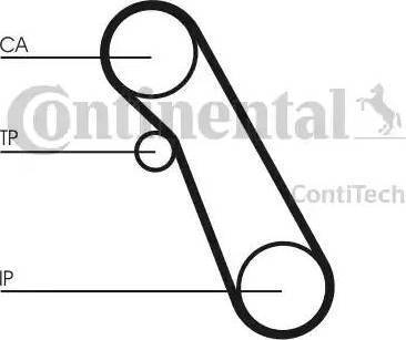 CONTINENTAL CT 983 K1 - Juego de correas dentadas vegaparts.es
