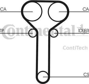 CONTINENTAL CT978K1 - Juego de correas dentadas vegaparts.es