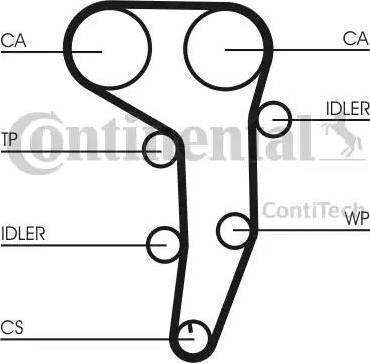 CONTINENTAL CT 1051 K1 - Juego de correas dentadas vegaparts.es