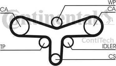 CONTINENTAL CT1015K1 - Juego de correas dentadas vegaparts.es