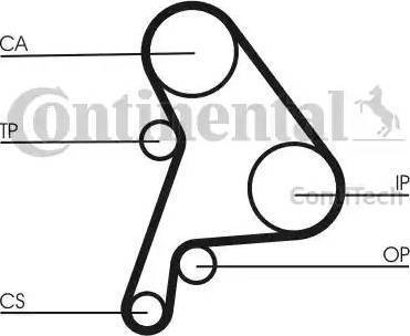CONTINENTAL CT 1012 K1 - Juego de correas dentadas vegaparts.es