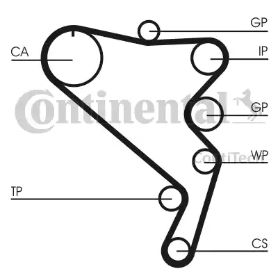 CONTINENTAL CT1120 - Correa dentada vegaparts.es