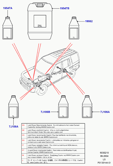 FEBI Bilstein 170367 - Aceite transmisión toma de fuerza vegaparts.es