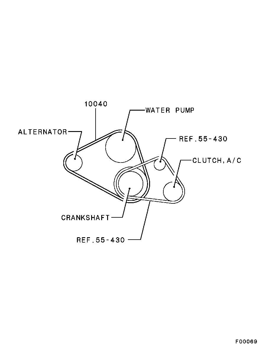 Mitsubishi 1340A032 - Correa trapezoidal vegaparts.es