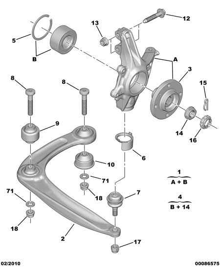 PSA 3523 91 - Suspensión, Brazo oscilante vegaparts.es