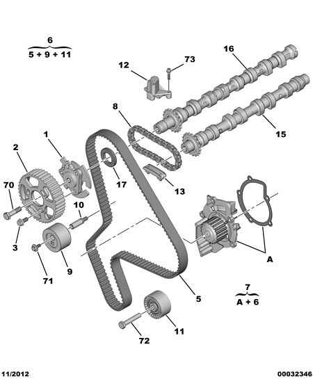 PSA 0831 K6 - Juego de correas dentadas vegaparts.es