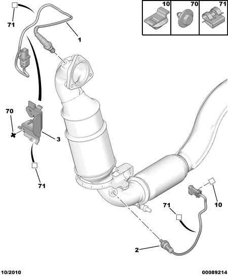 PSA 1618 V3 - Sonda Lambda vegaparts.es
